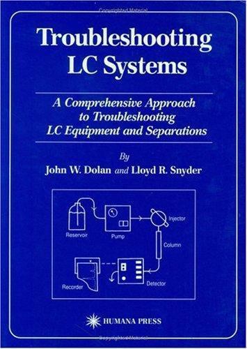 Troubleshooting systems a - lc, systems: