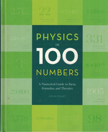 Physics 100 numbers - physics,
